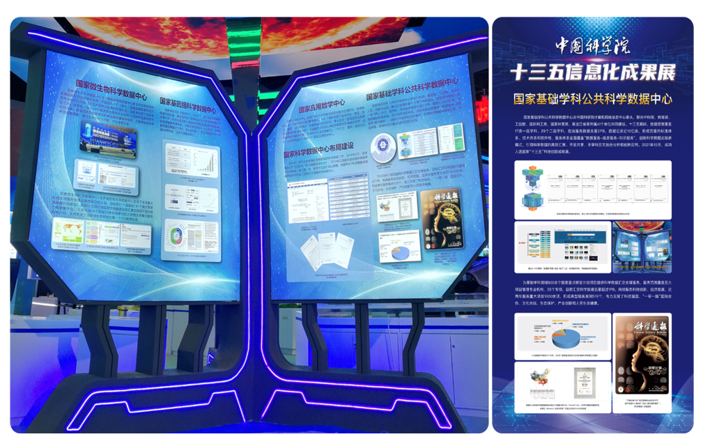 National Basic Science Data Center (referred to as “NBSDC”) (图5)