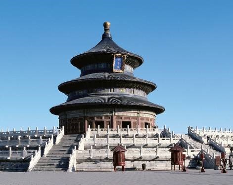 Beijing Travel Guide II．Travel in Beijing: the Ancient Imperial Capital(图2)