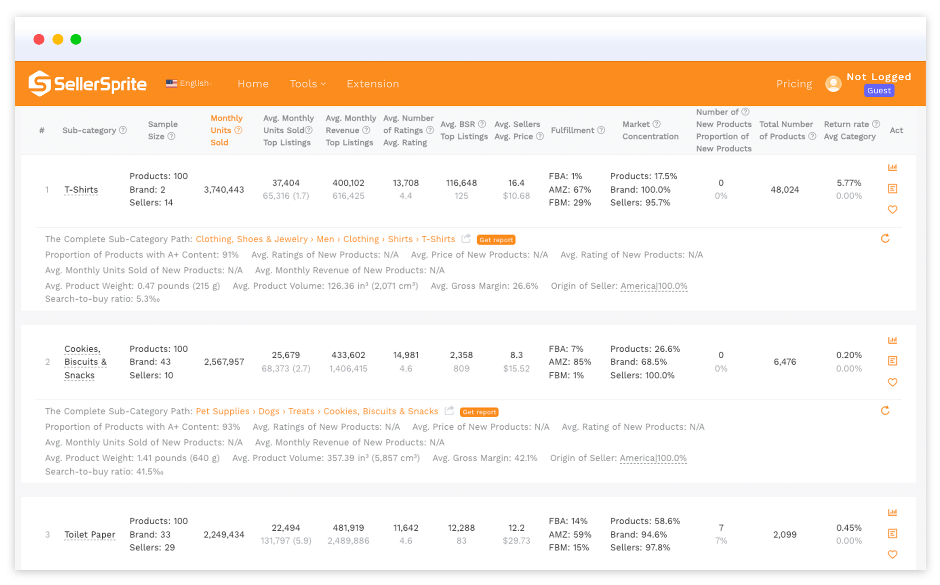 SellerSprite: Amazon Seller Tools for Profitable Growth(图1) SellerSprite: Amazon Seller Tools for Profitable Growth(图1)