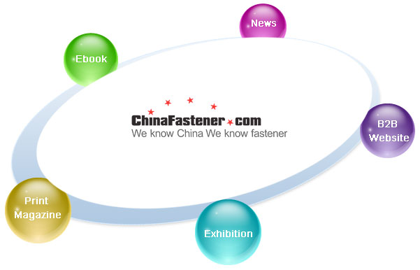 China Fastener - The Chinese Sources of Global Fastener Trading(图1) China Fastener - The Chinese Sources of Global Fastener Trading(图1)