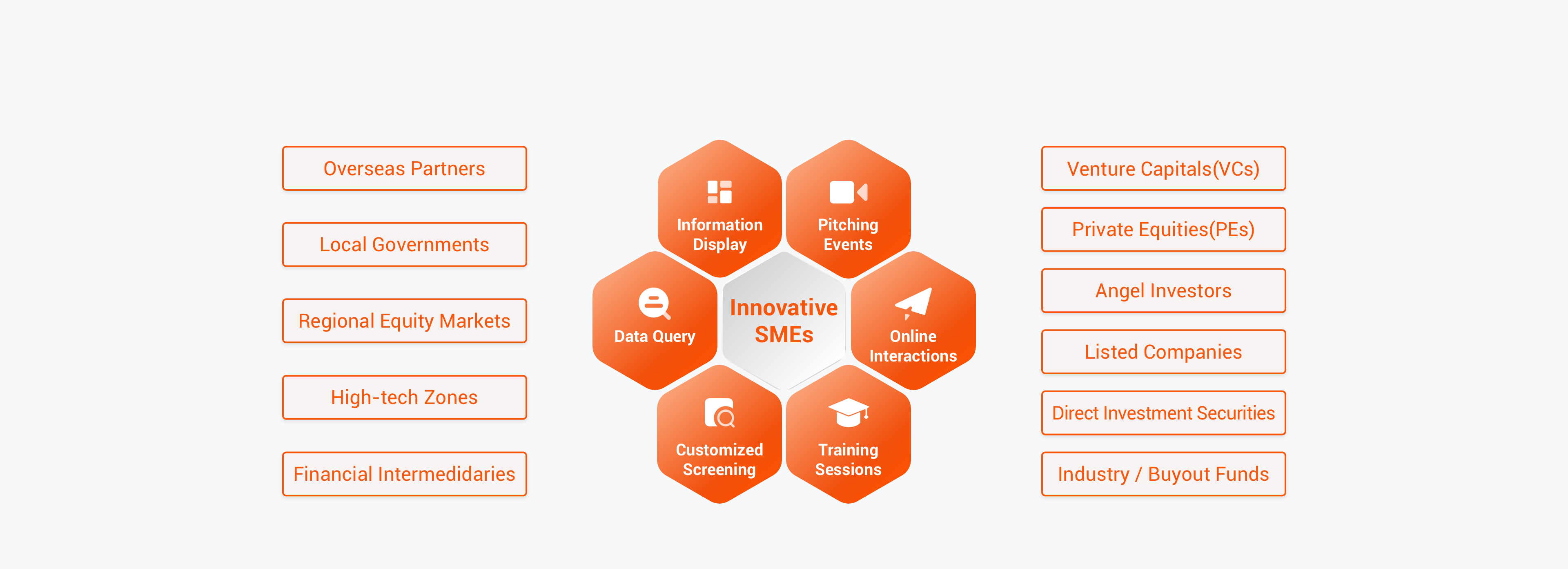 V-Next -  Shenzhen Securities Information CO.,Ltd(图2)